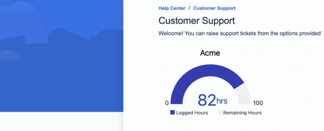 π- Introducing Smart Contracts